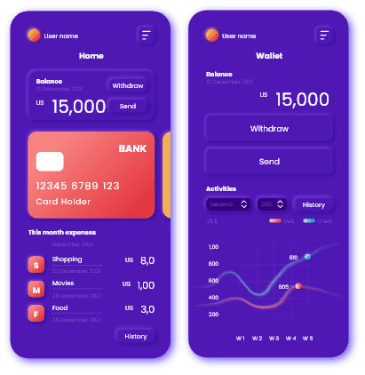 Finance Global